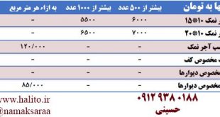 قیمت ساخت اتاق نمک