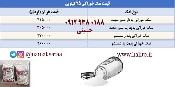 قیمت نمک 25 کیلویی